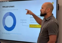 População flutuante e pressão imobiliária puxam inflação em Mariana