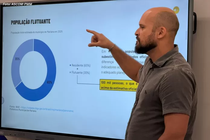 População flutuante e pressão imobiliária puxam inflação em Mariana